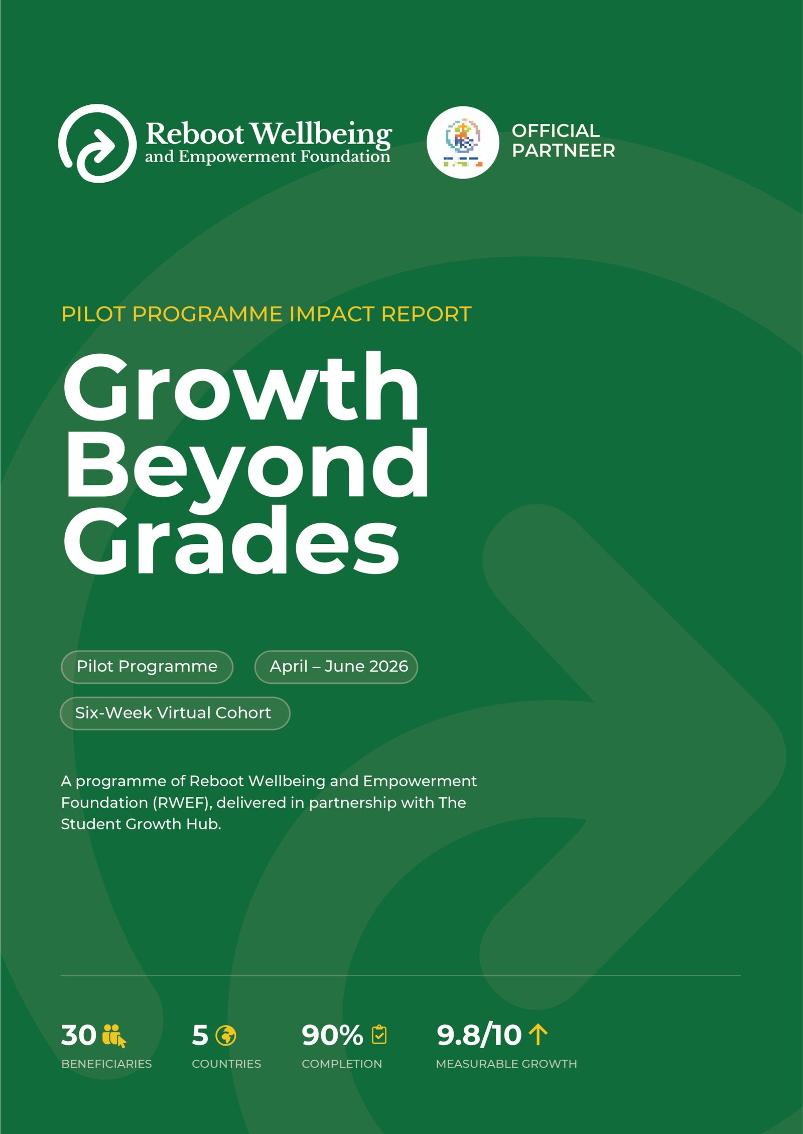 Growth Beyond Grades — CBC Cohort 1 Impact Report